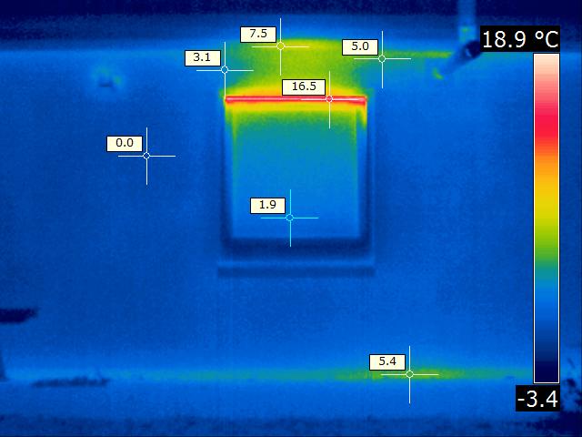 Wärmeverlust vom offenen Fenster 